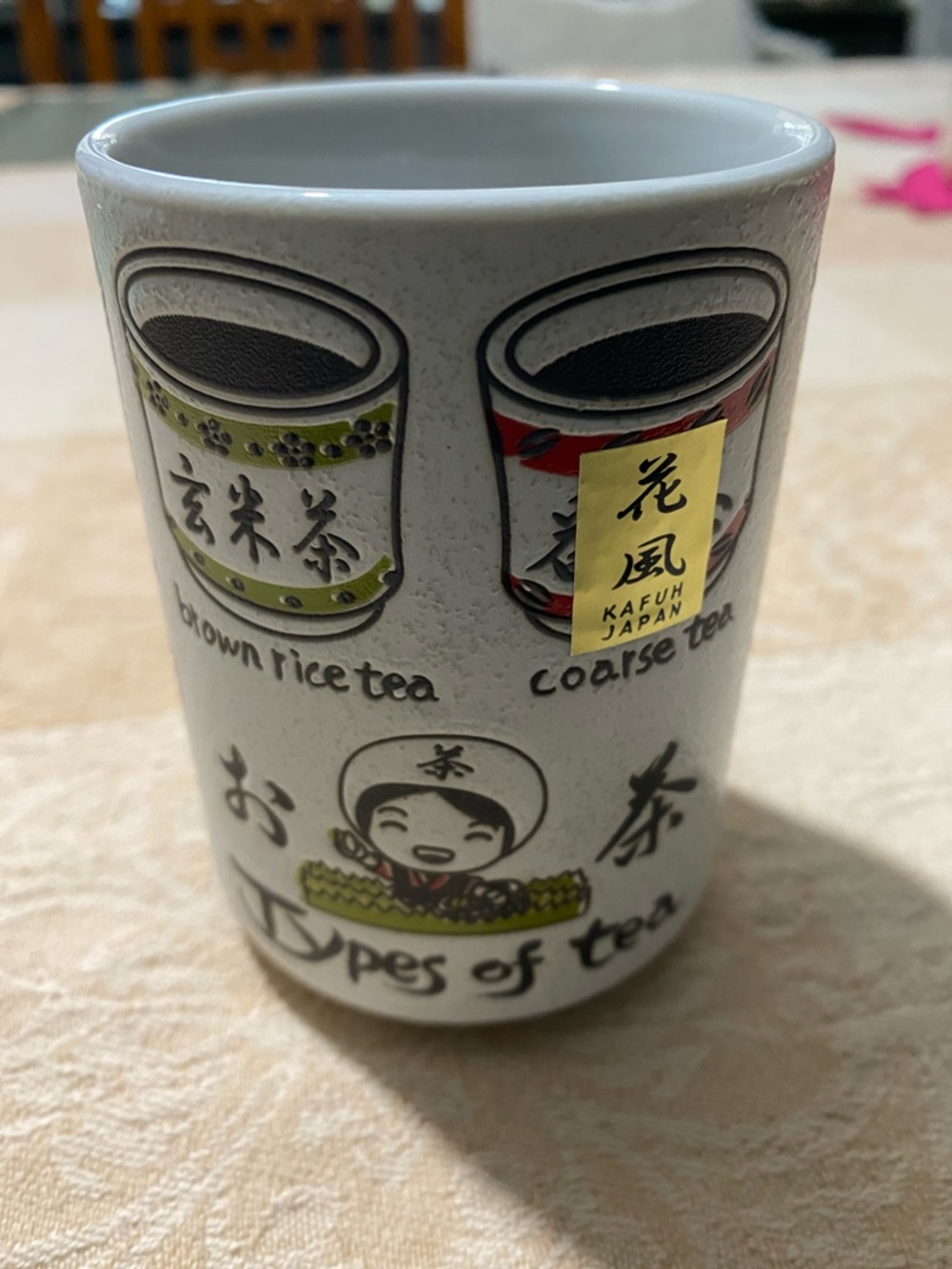 Minoware Japan Ceramic Tea Mug - White with Multicolor Tea Graphics. New W/ Tags